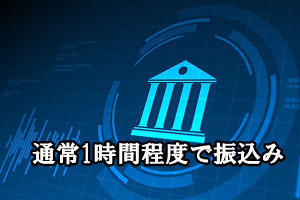 通常1時間程度で振込み